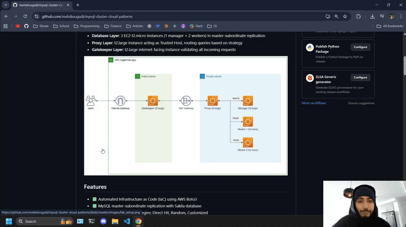 MySQL Cluster Cloud Patterns